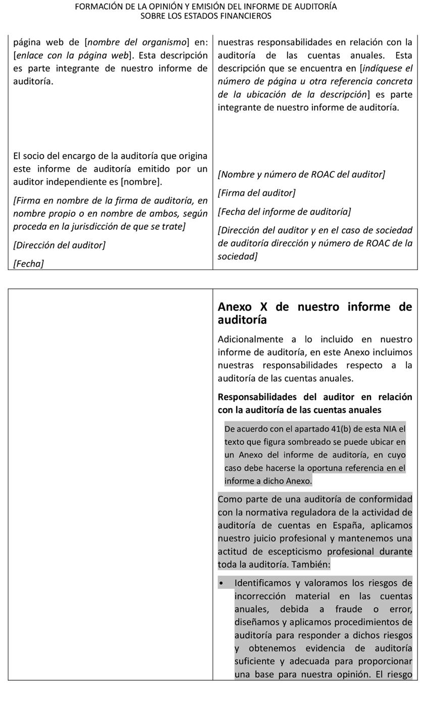 Tabla
El contenido generado por IA puede ser incorrecto.